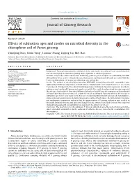 Effects of Cultivation Ages and Modes on Microbial Diversity in the Rhizosphere Soil of Panax Ginseng