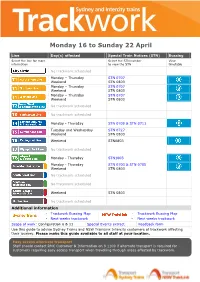 Interactive Trackwork Reference Guide