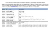 List of Students (2015 & 2016 Batch) Registered For
