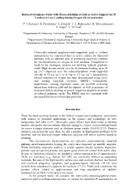 Reduced-Graphene-Oxide with Traces of Iridium Or Gold As Active Support for Pt Catalyst at Low Loading During Oxygen Electroreduction