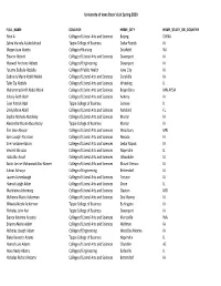 Dean's List, Spring 2020.Pdf
