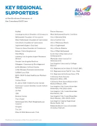 Key Regional Supporters List