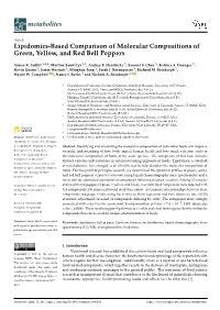 Lipidomics-Based Comparison of Molecular Compositions of Green, Yellow, and Red Bell Peppers