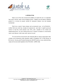 Monitoring of Sound Pressure Level