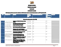Statements Tracker As at 05.08.2021 Page 1