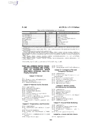 682 Part 265—Interim Status Stand- Ards for Owners