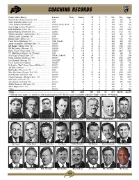 Coaching Records
