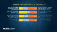 Dima Music Watch PPT Slides2