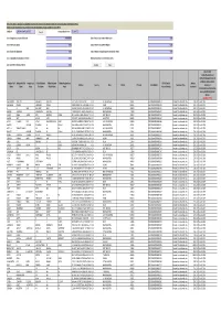 Unclaimed and Unpaid Dividend As on September 17,2016