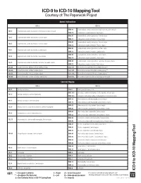 ICD-9 to ICD-10 Mapping Tool Courtesy Of: the Paperwork Project