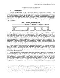 CPS Poverty Analysis (Summary)