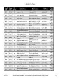 Priority School List