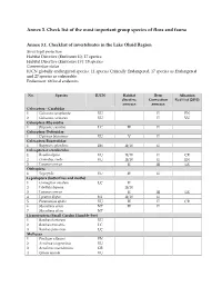 Annex 3. Check List of the Most Important Group Species of Flora and Fauna
