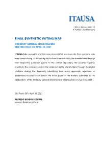 Final Synthetic Voting Map