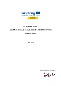 Knowledge Management & Impact Monitoring Strategy