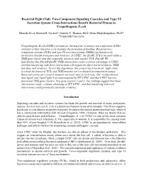 Two-Component Signaling Cascades and Type VI Secretion System Cross-Interactions Benefit Bacterial Fitness in Uropathogenic E.Coli