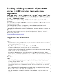 Profiling Cellular Processes in Adipose Tissue During Weight Loss Using Time Series Gene Expression Samar H.K