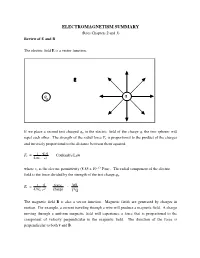 (Rees Chapters 2 and 3) Review of E and B the Electric Field E Is a Vector