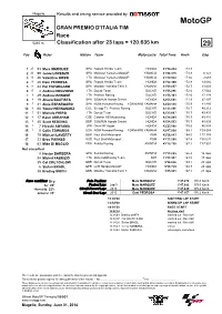 R Race CLASSIFICATION