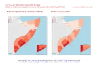 SOMALIA, SECOND QUARTER 2020: Update on Incidents According to the Armed Conflict Location & Event Data Project (ACLED) Compiled by ACCORD, 30 October 2020