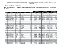 Appendix I for Application Procedures PN