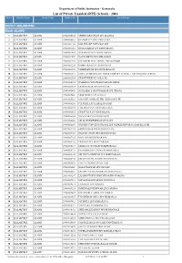 List of Private Unaided (RTE) Schools - 2016 Sl.No