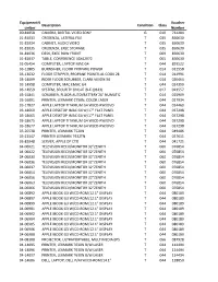 Equipmentn Umber Description Condition Class Voucher Number