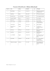 Transcript of Burial Records – Killinane (Kilmacduagh)
