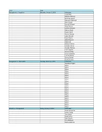 2015 Recipients of Tickets to Mayor's