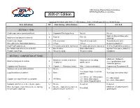 Ice Hockey Rules Comparison Chart