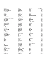 Music List by Year