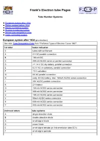 Tube Number Systems
