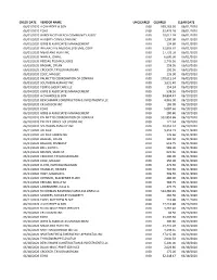 Check Date Vendor Name Uncleared Cleared Clear
