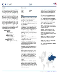 Introduction the Eurasian Economic Union, Abbreviated by EAEU Or
