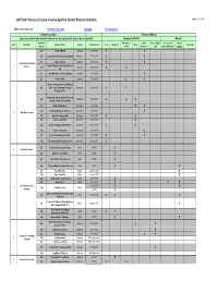 Control Calendar (PDF