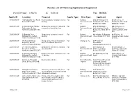 Weekly List of Planning Applications Registered