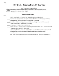 8Th Grade - Grading Period 4 Overview