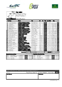 FIA WEC 6 Hours of Fuji Free Practice 1 Classification Nr