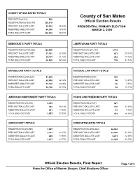 Master Summary Report