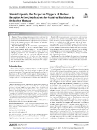 Implications for Acquired Resistance to Endocrine Therapy Rachel Bleach1, Stephen F