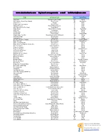 Big Band Chart List Pop