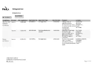 Delegated List (1).Xlsx