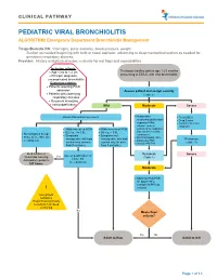 PEDIATRIC VIRAL BRONCHIOLITIS ALGORITHM: Emergency Department Bronchiolitis Management