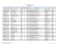 Project List2 2012 Through August 2020