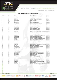 Www .Iomtt.Com RST Superbike TT