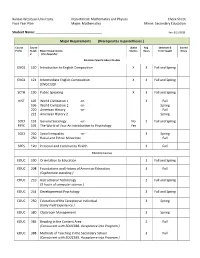 Mathematics and Physics Check Sheet Four Year Plan Major: Mathematics Minor: Secondary Education