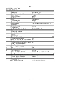 Sample Format for GSS Land Assets GSS:- 132/33 KV GSS Areraj LOCATION 1 Name of GSS 132/33 KV GSS Areraj 2 Located at ( Name O