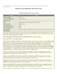 Request for Reconsideration After Final Action