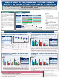 Results from Randomized Phase II Core and Extension Studies in Relapsing‑Remitting Multiple Sclerosis Mark S