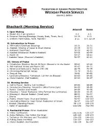 Structure of Weekday Services
